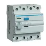 blogroletiplerionur12